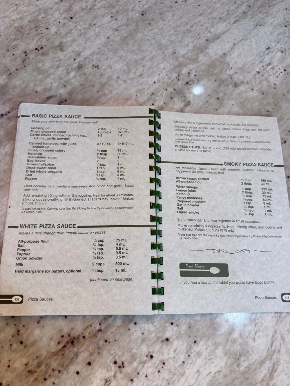 Company’s Coming Pizza & Meatless Cooking Jean Pare Cookbook Lot 2 Spiral Bound